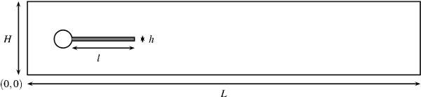 computational domain