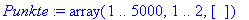 Punkte := array(1 .. 5000,1 .. 2,[])