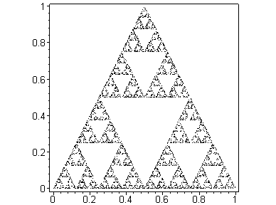 [Maple Plot]