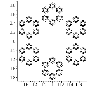 [Maple Plot]