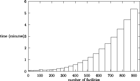 displaymath1625