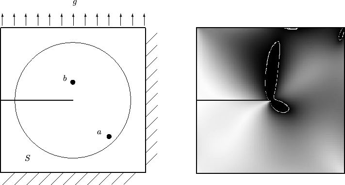 \begin{picture}(14,8)(0,-1.)
%
% put(8,-0.2)\{ mbox\{ includegraphics[width=5.1c...
....975)\{ line(1,0)\{0.4\}\}
% put(11.9,5.965)\{ line(1,0)\{0.4\}\}
\end{picture}