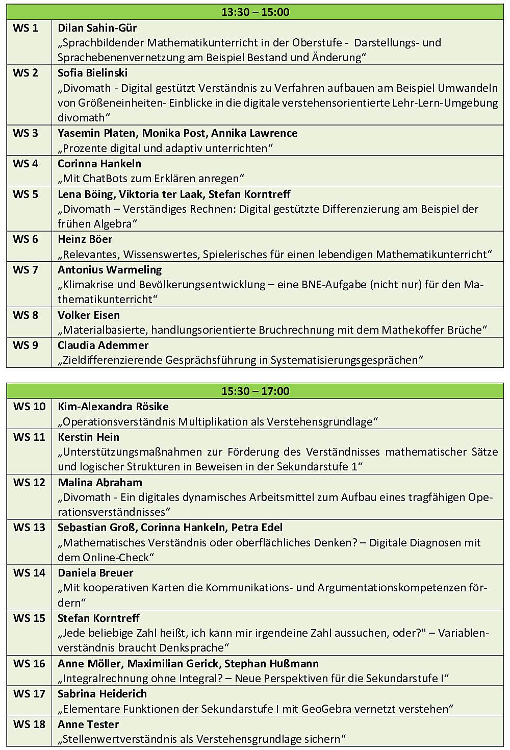 Details zu Vorträgen und Workshops