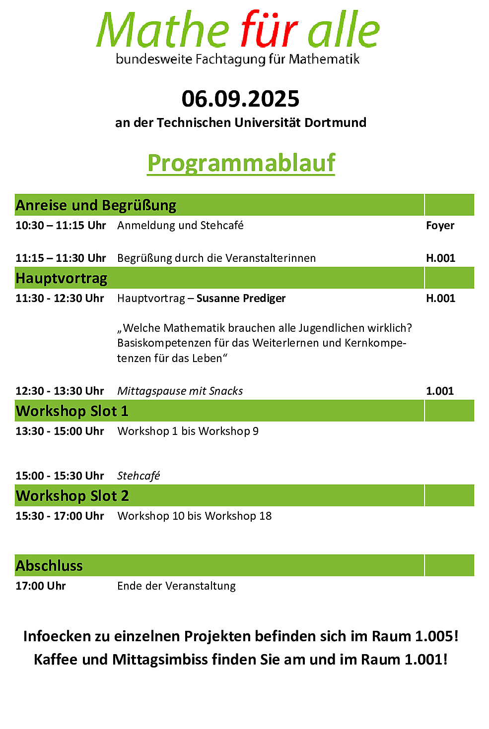 Programmablauf