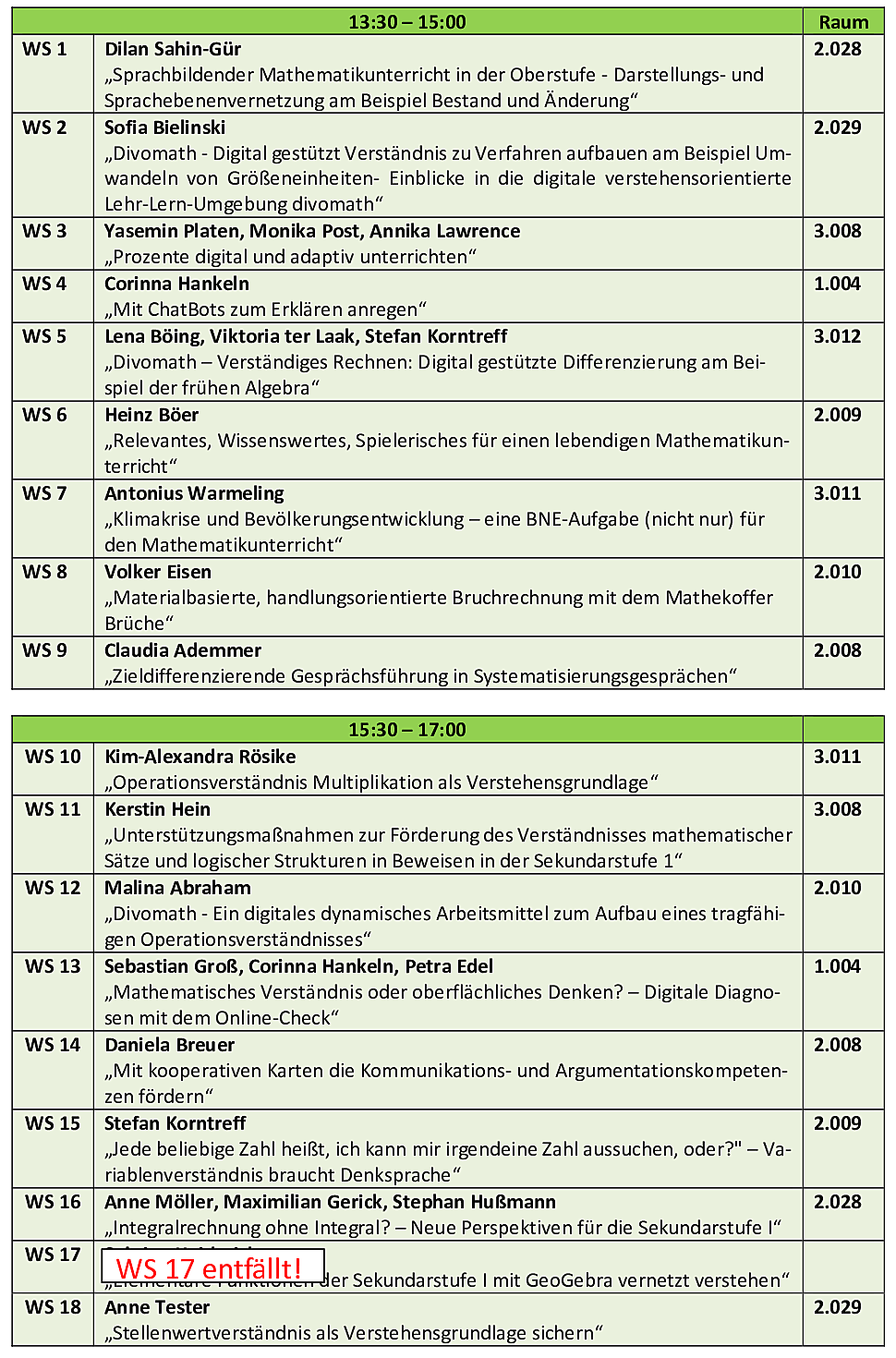 Details zu Vorträgen und Workshops