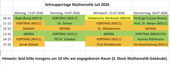 Kurzübersicht Schnuppertage 2026