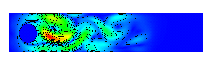 The Virtual Album of Fluid Flow: Moving circle in the closed channel