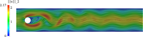 Velocity magnitude