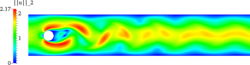 Velocity magnitude